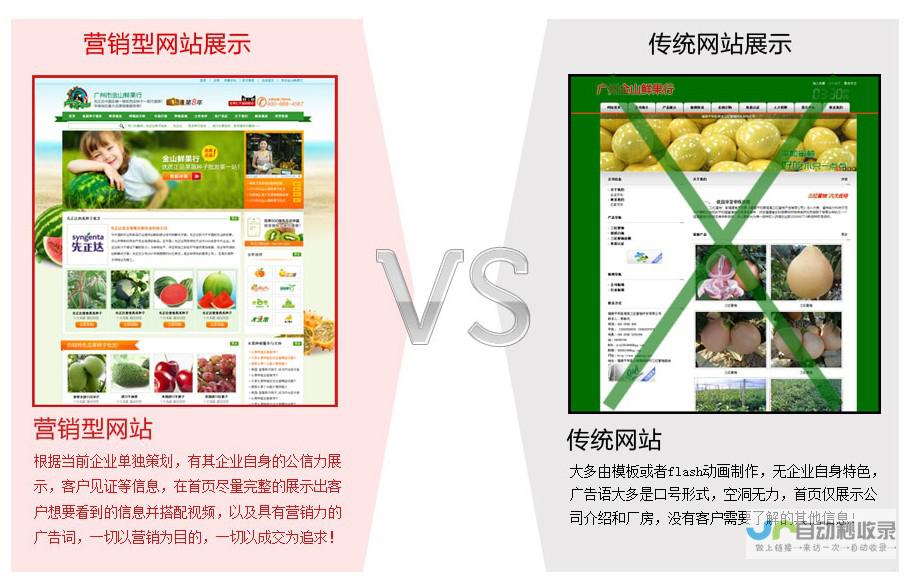 深圳营销型网站建设：提升品牌形象，驱动销售增长