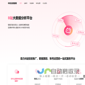 中创云数据网